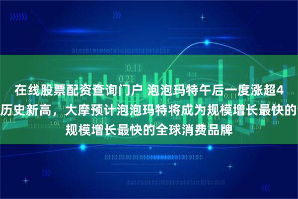 在线股票配资查询门户 泡泡玛特午后一度涨超4%，股价续创历史新高，大摩预计泡泡玛特将成为规模增长最快的全球消费品牌