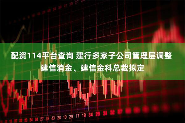 配资114平台查询 建行多家子公司管理层调整 建信消金、建信金科总裁拟定